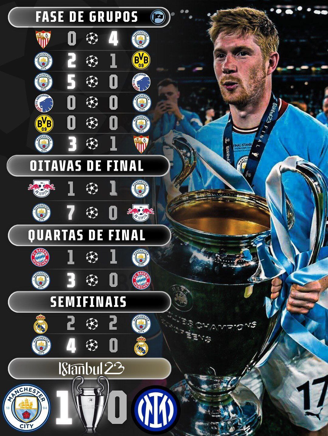 🥹Роҳи тай кардаи мо